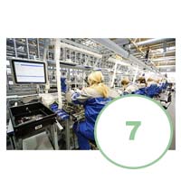 на производстве